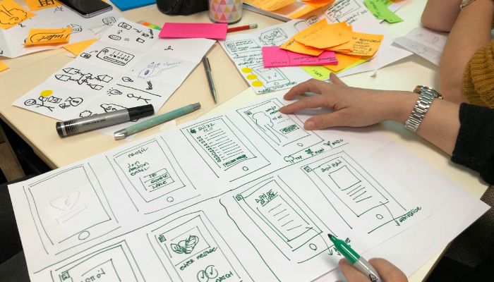 ¿Qué es el Design Thinking y por qué encaja tan bien en redes sociales?
